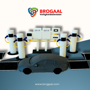 BHV Tabletop set Uitbreidingsset 10 Energietransitie