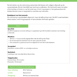BHV Scenariokaarten- Basisschool bundel 10x A4 kaarten