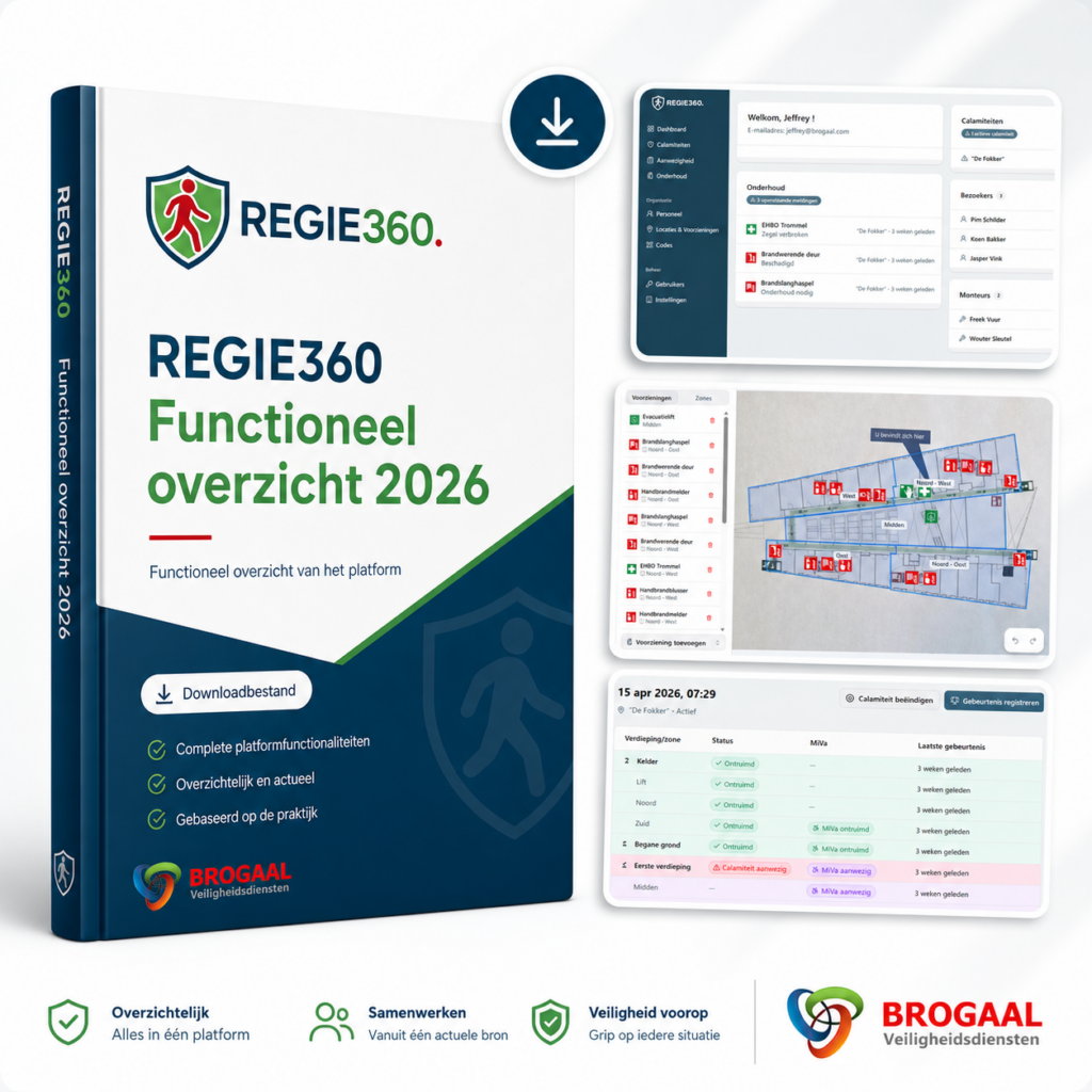 Regie360 functioneel overzicht 2026