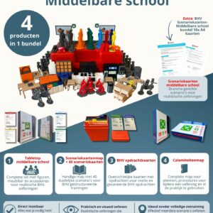 BHV Oefenbundel Middelbare School van Brogaal voor BHV oefening